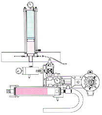 Exactrix Direct Injection NH3 System